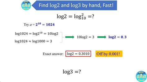 Ethereum: Parameters in UpdateTip - calculation of log2_work
