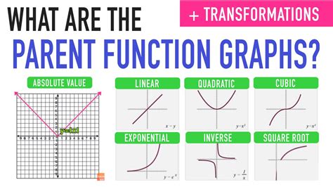 Ethereum: How two different functions name can have same function signature?
